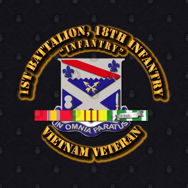 1st Battalion, 18th Infantry w SVC by twix123844